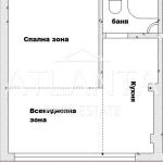 🏡 Продается компактный апартамент с 1 спальней в идеальном центре Варны ✨