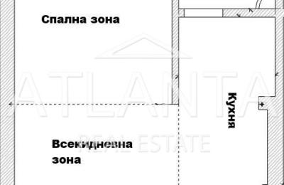 🏡 Продава се компактен 2-стаен имот в идеалния център на Варна ✨